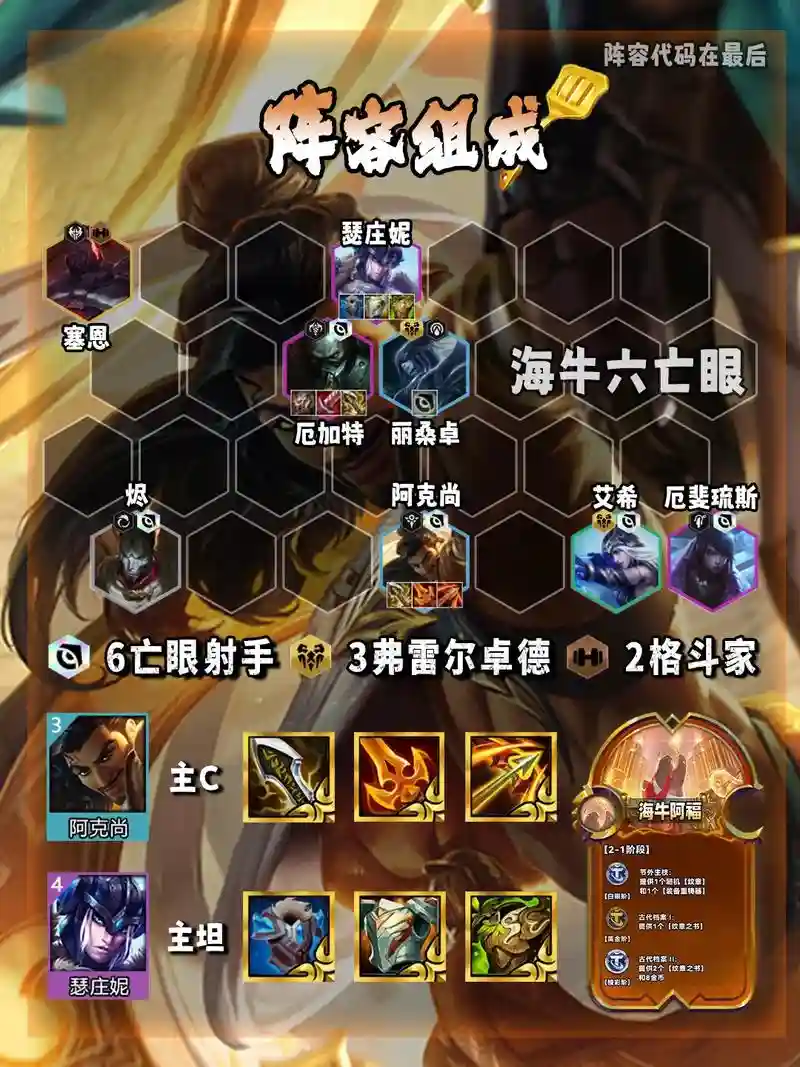 射手阵容市