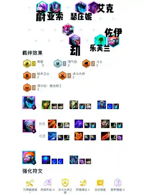 劫阵容黑客插图1