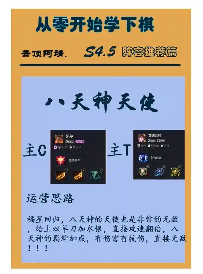 天神阵容有谁插图