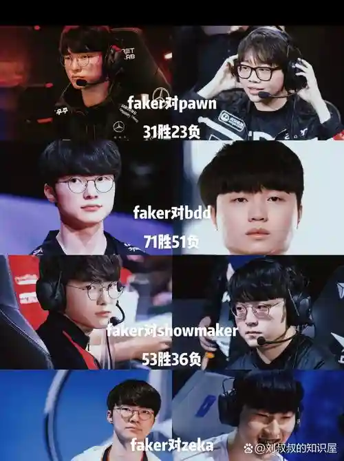 faker最弱阵容