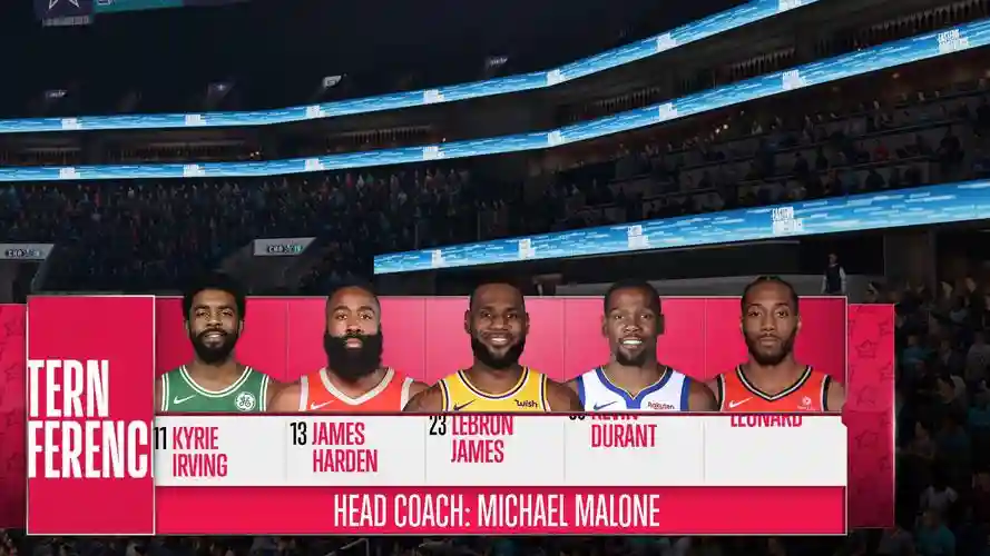 nbalive过度阵容插图