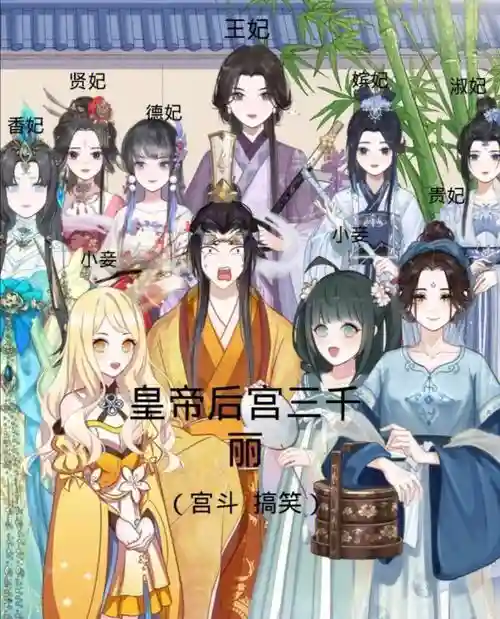 三千后宫阵容插图