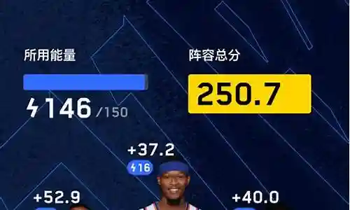 统治联盟最佳阵容搭配推荐