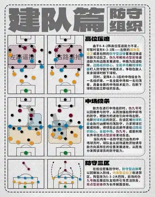 如何算阵容插图