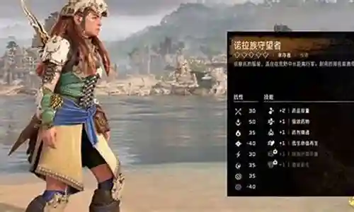 地平线 诺拉族装备