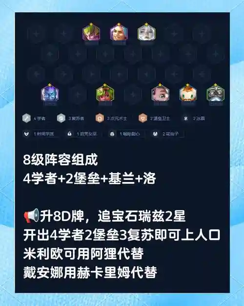 学者阵容教学
