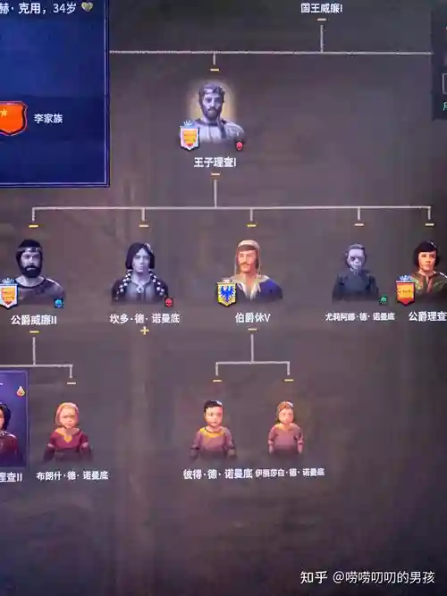 社工最强阵容插图1