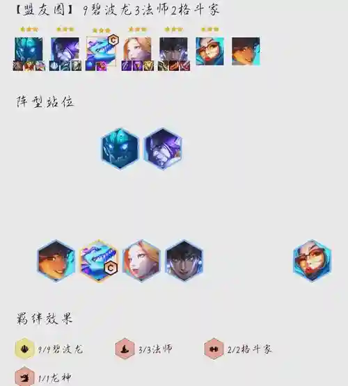 7.0法师阵容插图1