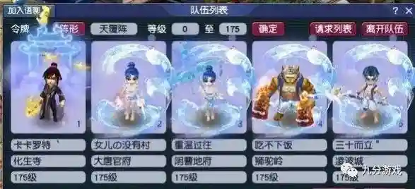 175终极阵容插图