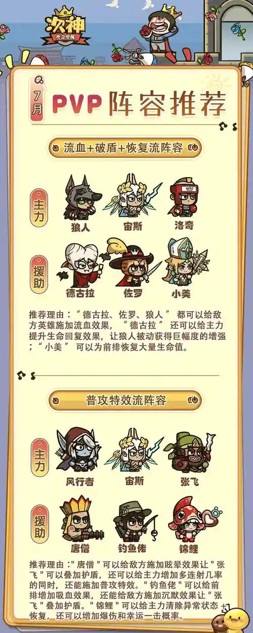 获得佐罗阵容