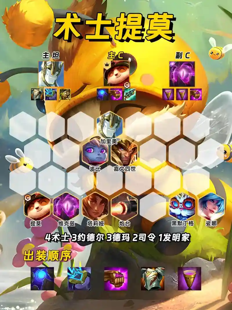 提姆阵容