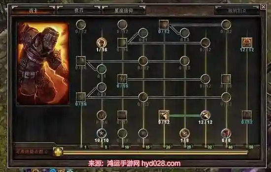 恐怖黎明技能最高多少级_1插图