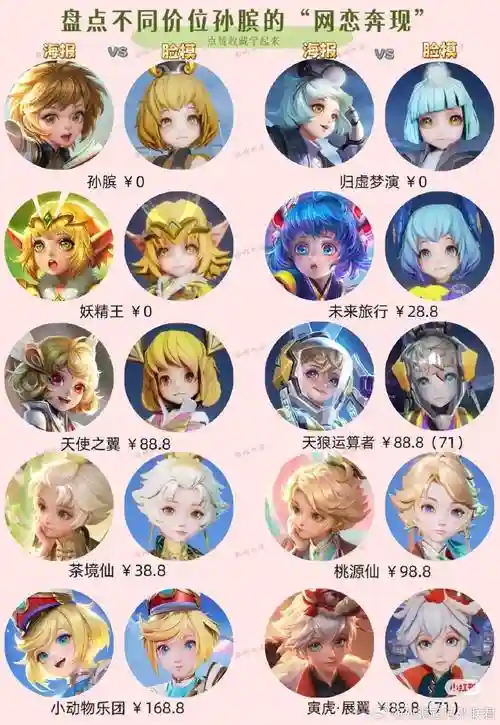 荣耀孙膑阵容_1