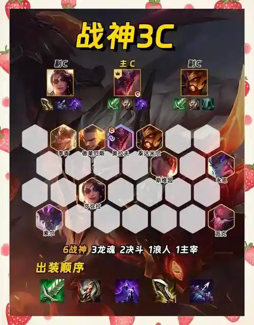 战神局阵容插图1