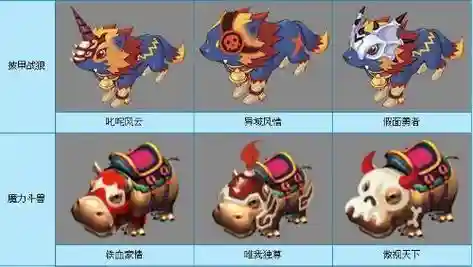 梦幻西游2坐骑祥瑞和坐骑插图