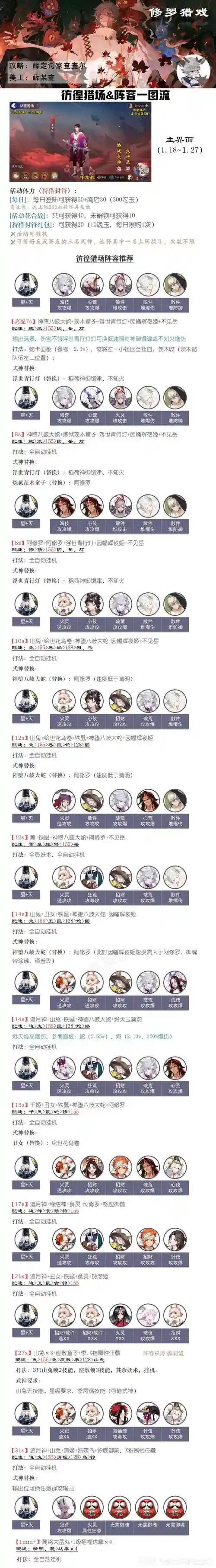 修罗猎场阵容插图