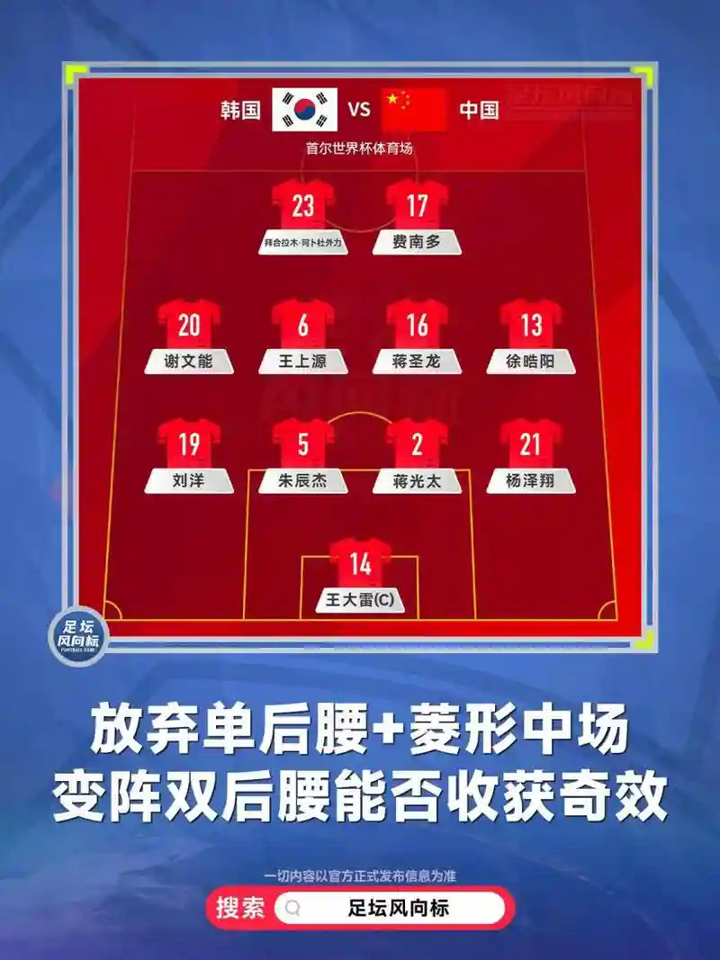 没有中场阵容_1