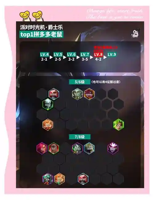 派对最强阵容