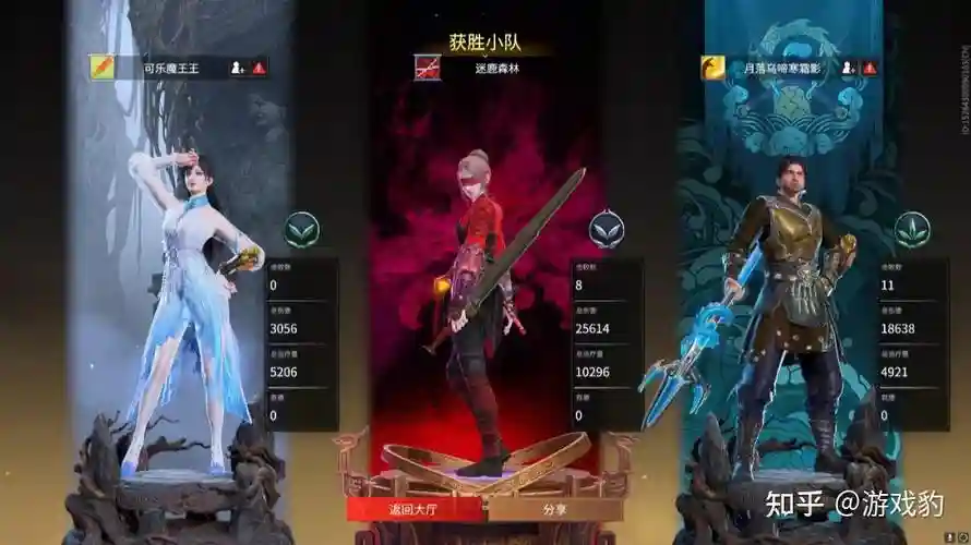 迦南适用阵容