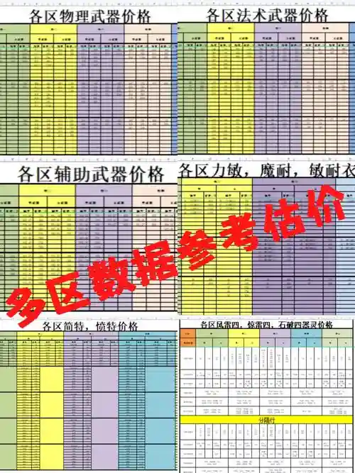 梦幻西游帐号咨询_1插图