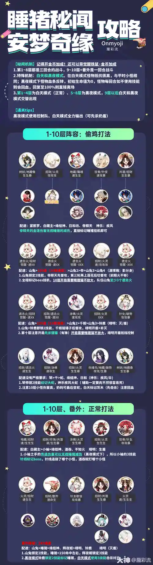 秘闻上榜阵容插图