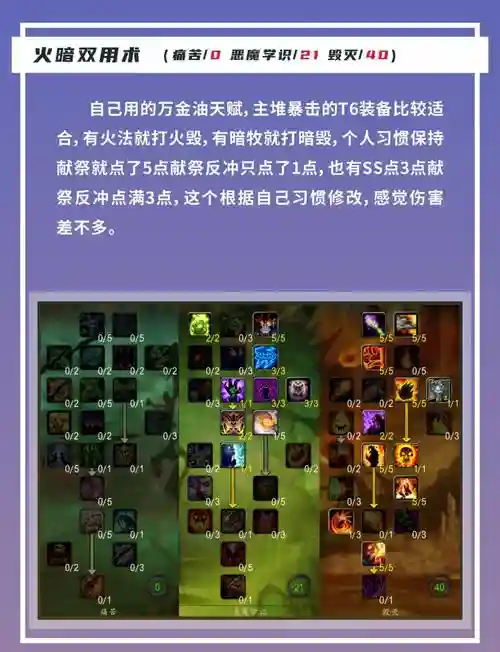 城堡争霸灵剑士6级技能