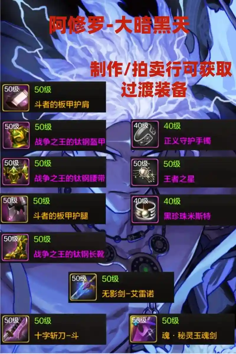 90版本剑魂武器附魔12属强_1插图
