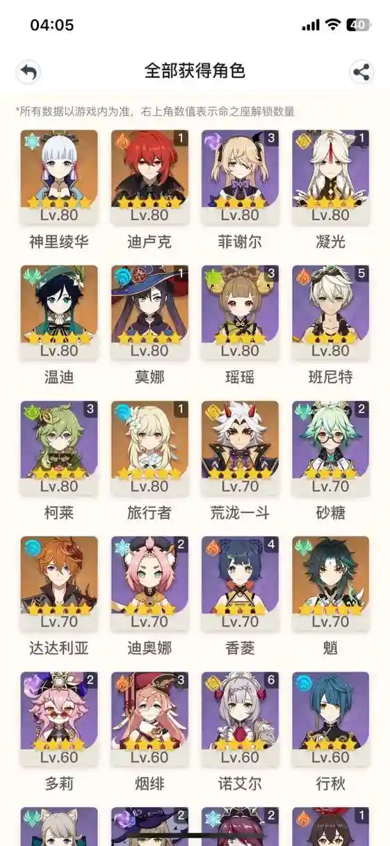 钟离什么阵容_1插图