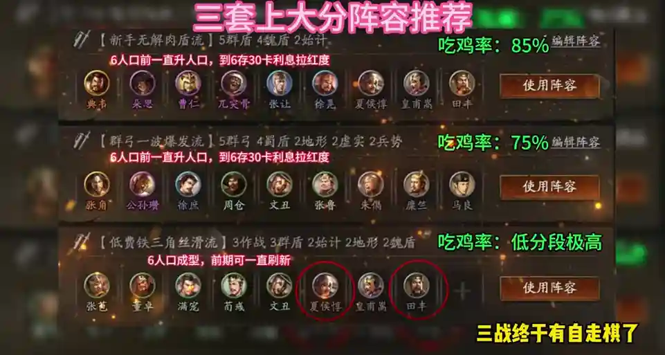 外侧打法阵容_1插图