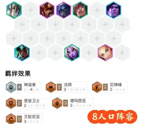水弹阵容插图