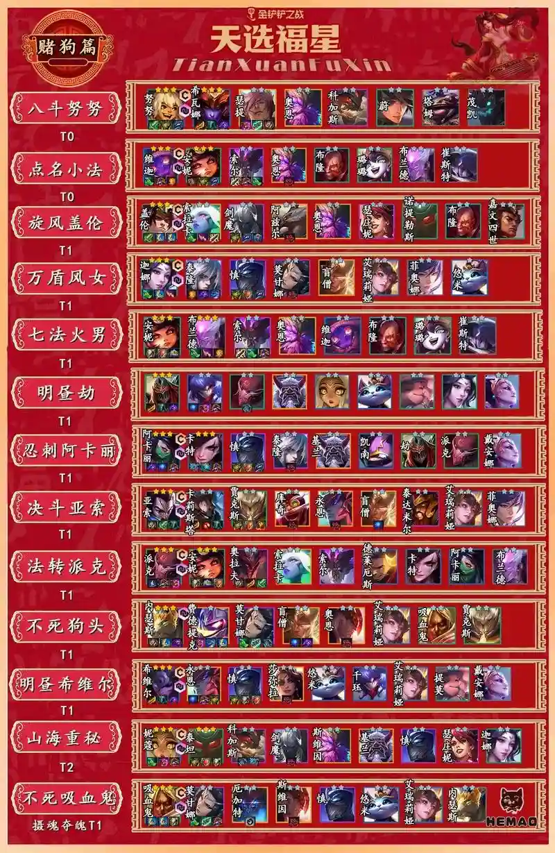 最强吸血阵容