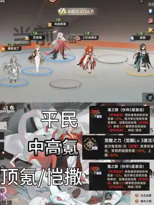梦幻之星法师最强阵容搭配