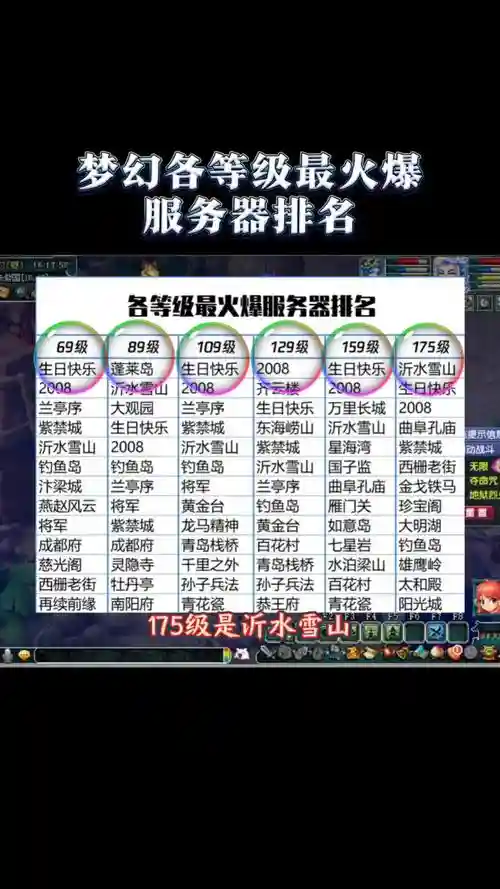 梦幻西游最低多少级可以区d5插图1