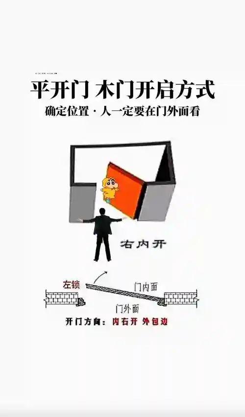 打开一百个门攻略插图