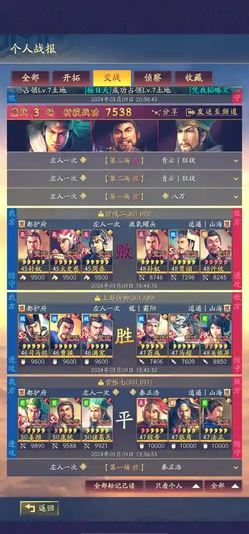 关关马阵容插图1
