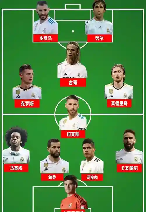 6帝王阵容插图1