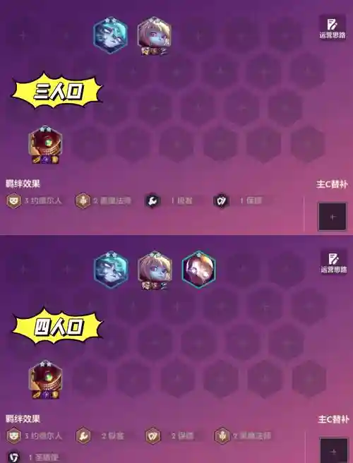 天赋最强阵容插图