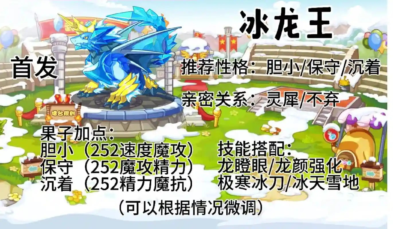 冰龙阵容搭配插图