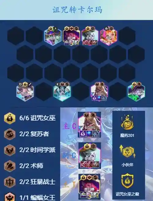 针对女巫阵容