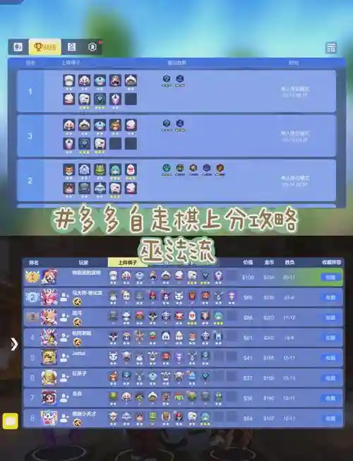 配合流阵容_1插图