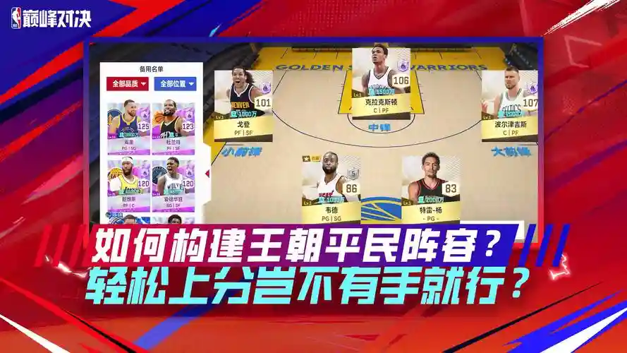 王朝全套阵容插图