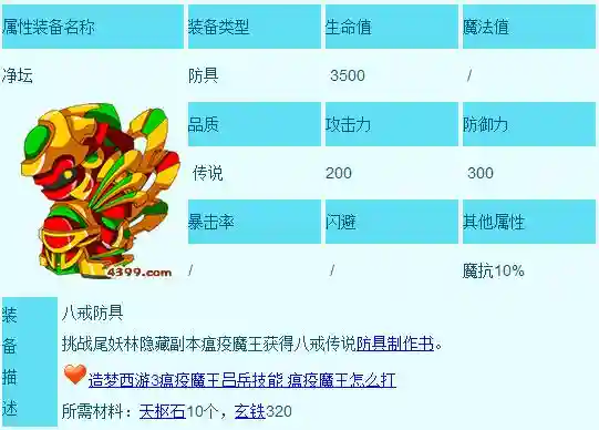 造三装备介绍