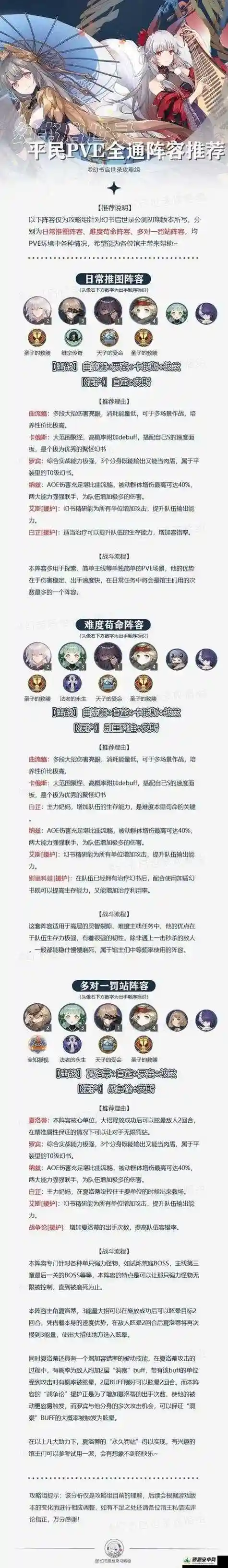 搭配婴宁阵容插图