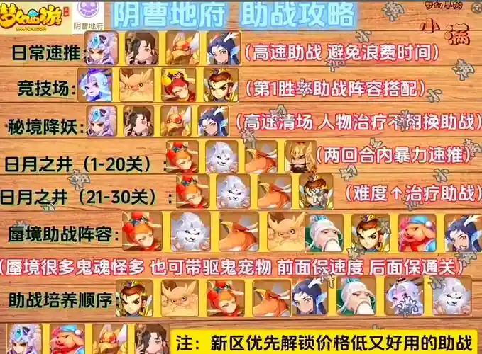 梦幻西游阴曹地府铺助插图