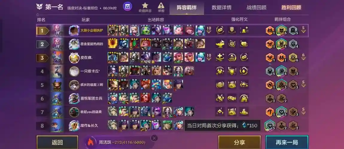 遇到豪华阵容