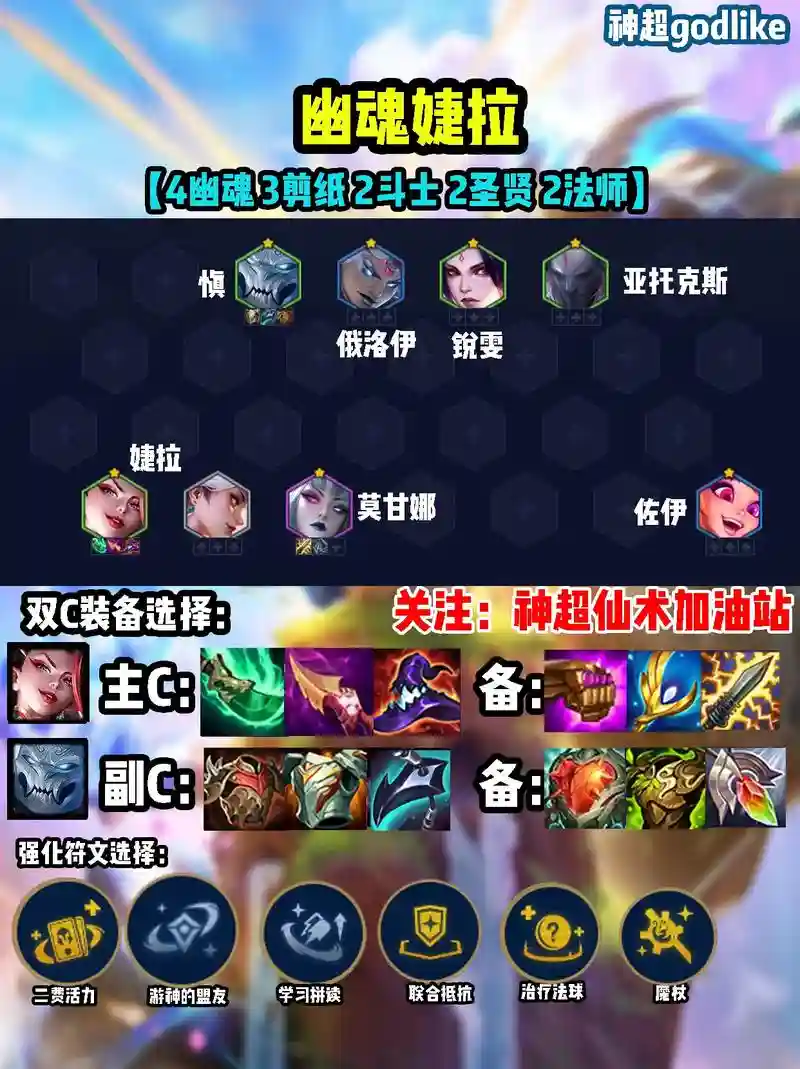 神族法师阵容插图