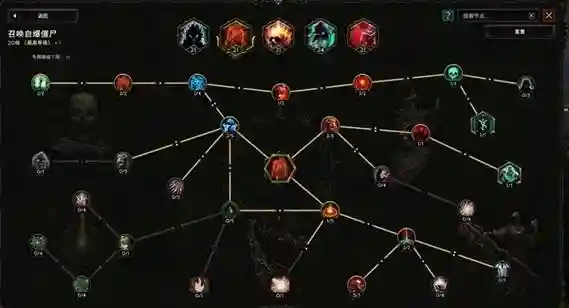 永恒纪元百强法师技能插图1