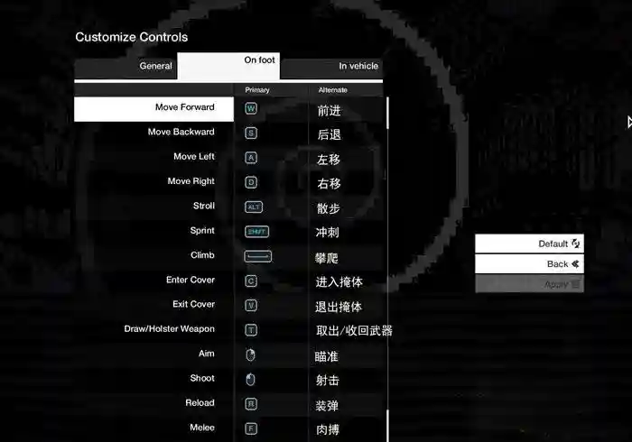 看门狗2技能哪个键插图1
