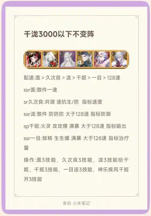 六千阵容号