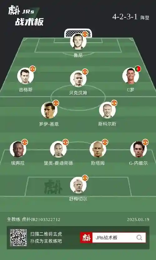 瑞曼阵容_1插图